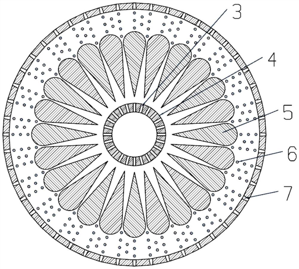 Oil flinger with water-drop-shaped turbulent flow columns