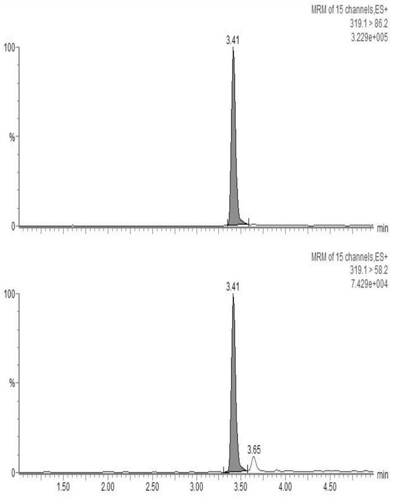 Method for determining residual quantity of chlorpromazine in honey