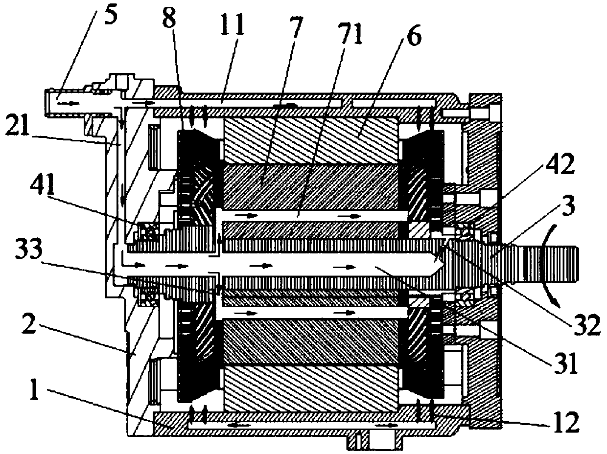 Oil cooling structure of permanent magnet synchronous motor
