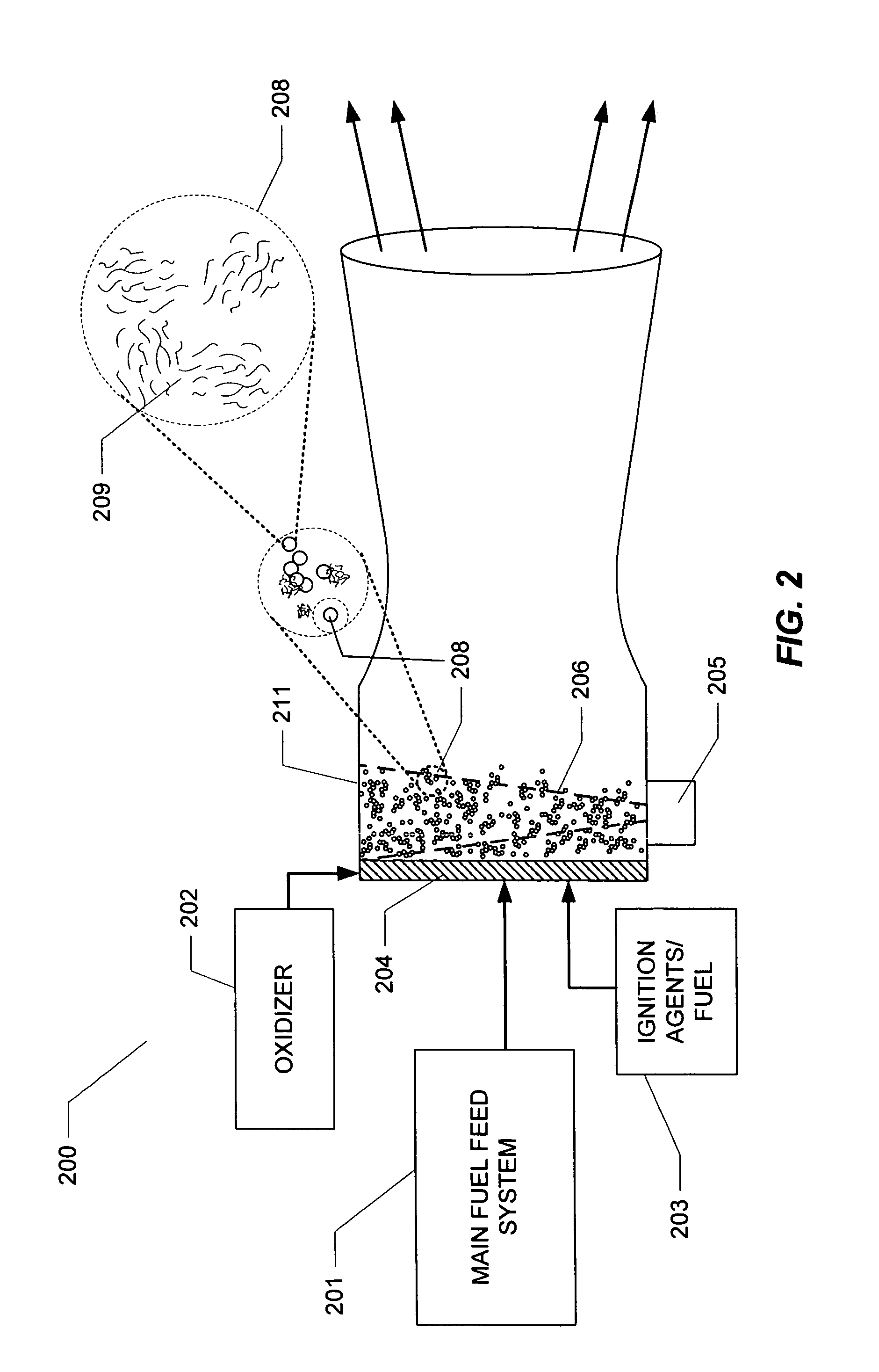 Apparatus for distributed ignition of fuels by light sources