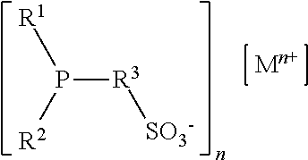 Sulfonated organophosphine compounds and use thereof in hydroformylation processes