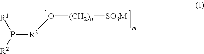 Sulfonated organophosphine compounds and use thereof in hydroformylation processes