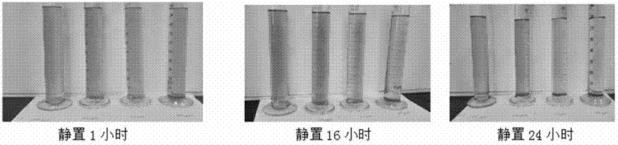 Method adding trace amount of water into rolling oil to increase oil cleanliness