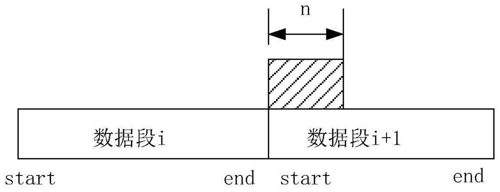 A debugging method for an imaging system