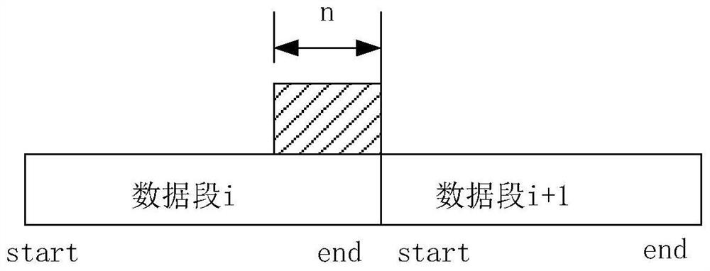 A debugging method for an imaging system