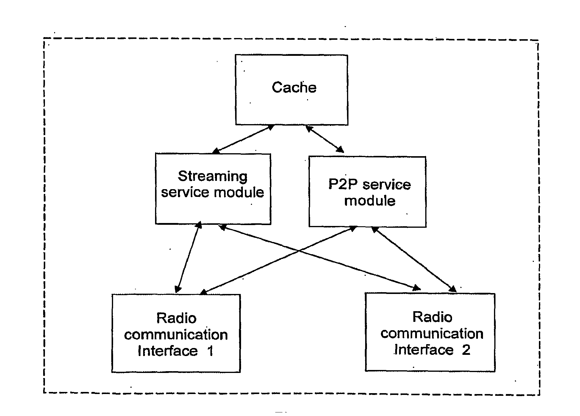 Unified peer-to-peer and cache system for content services in wireless mesh networks