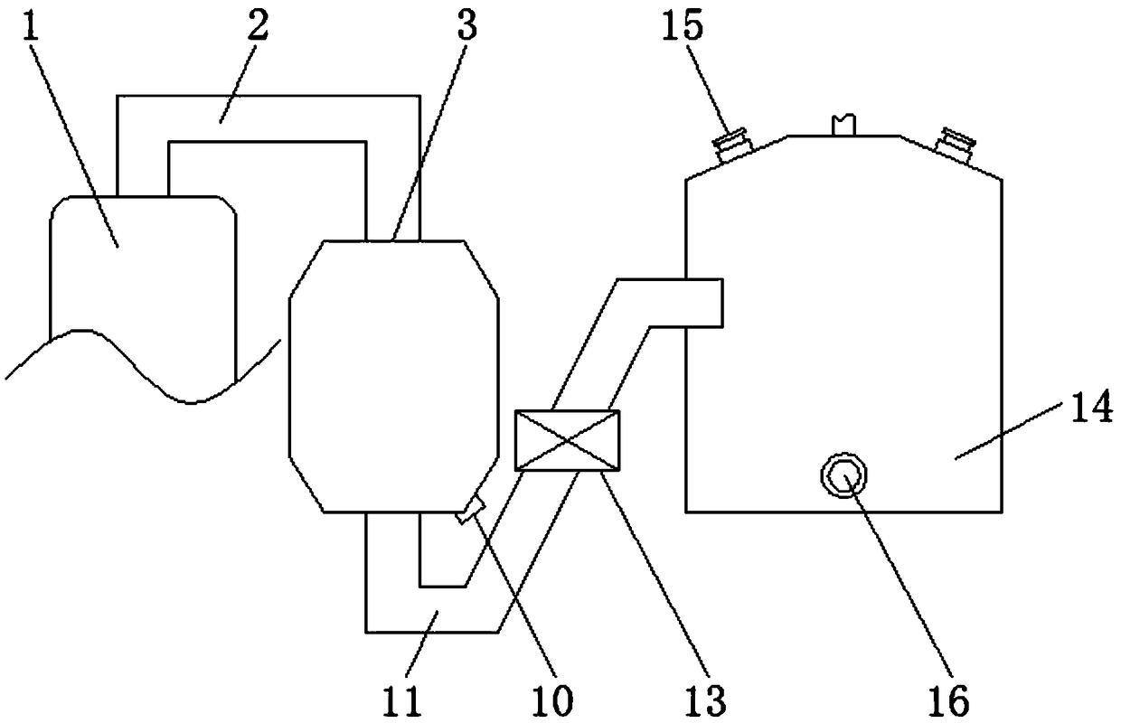 Yellow phosphorus furnace flue gas treatment device with filtering function