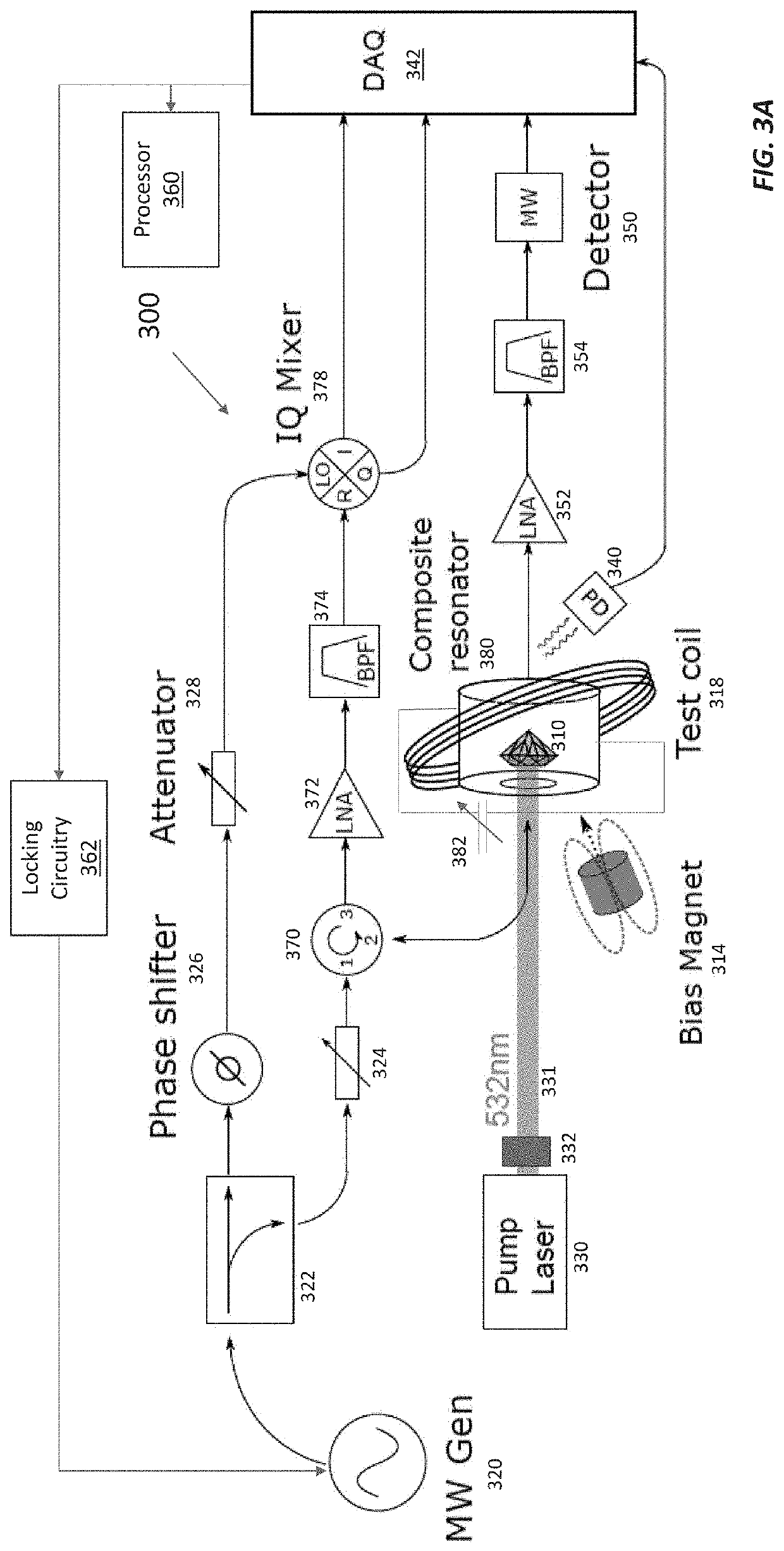 Microwave Resonator Readout of an Ensemble Solid State Spin Sensor