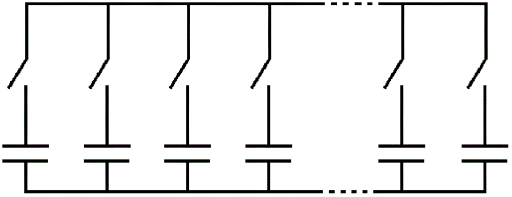 A trimming circuit for oscillator and its trimming method