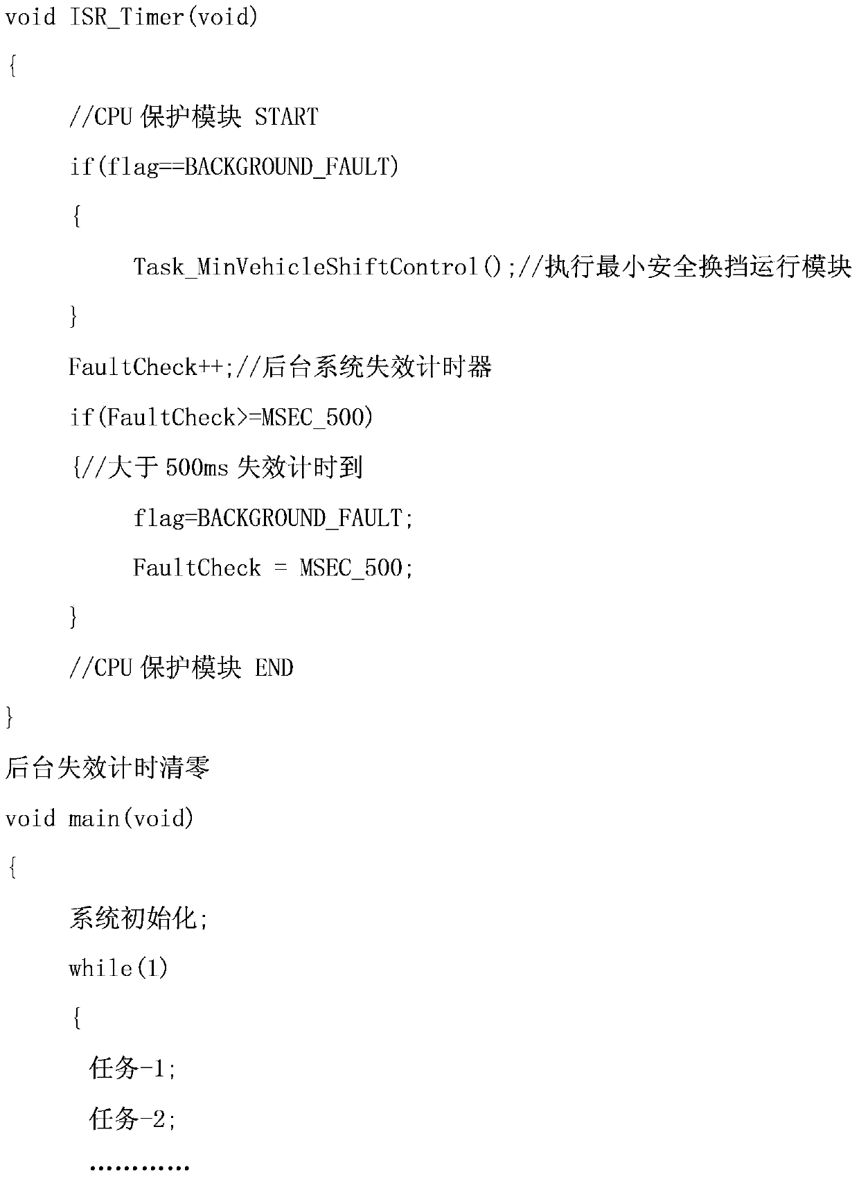 Protection method for preventing invalidation of CPU (central processing unit) of construction machinery controller