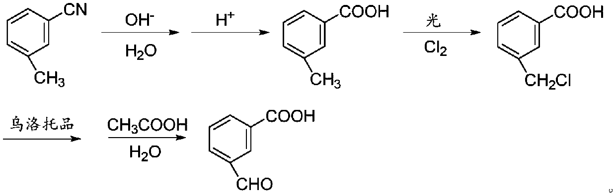Preparation method of 3-carboxybenzaldehyde