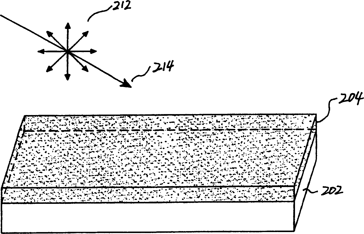 Triazine ring based polymers for photoinduced liquid crystal alignment, liquid crystal alignment layer containing same, liquid crystal element using alignment and method of mfg. same