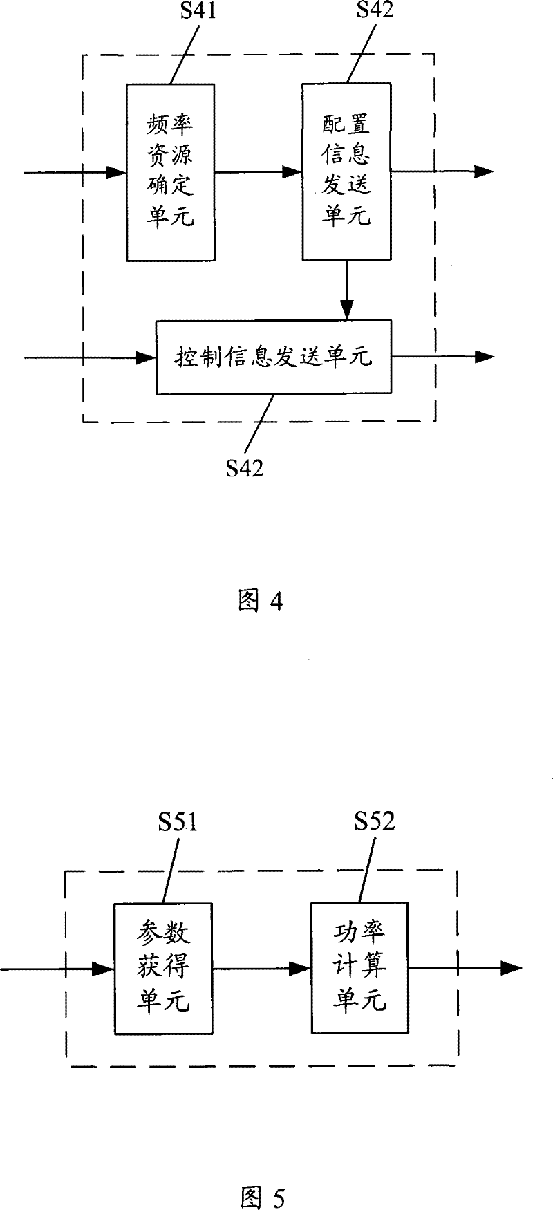 Uplink power control information transmission method, uplink power control method and device