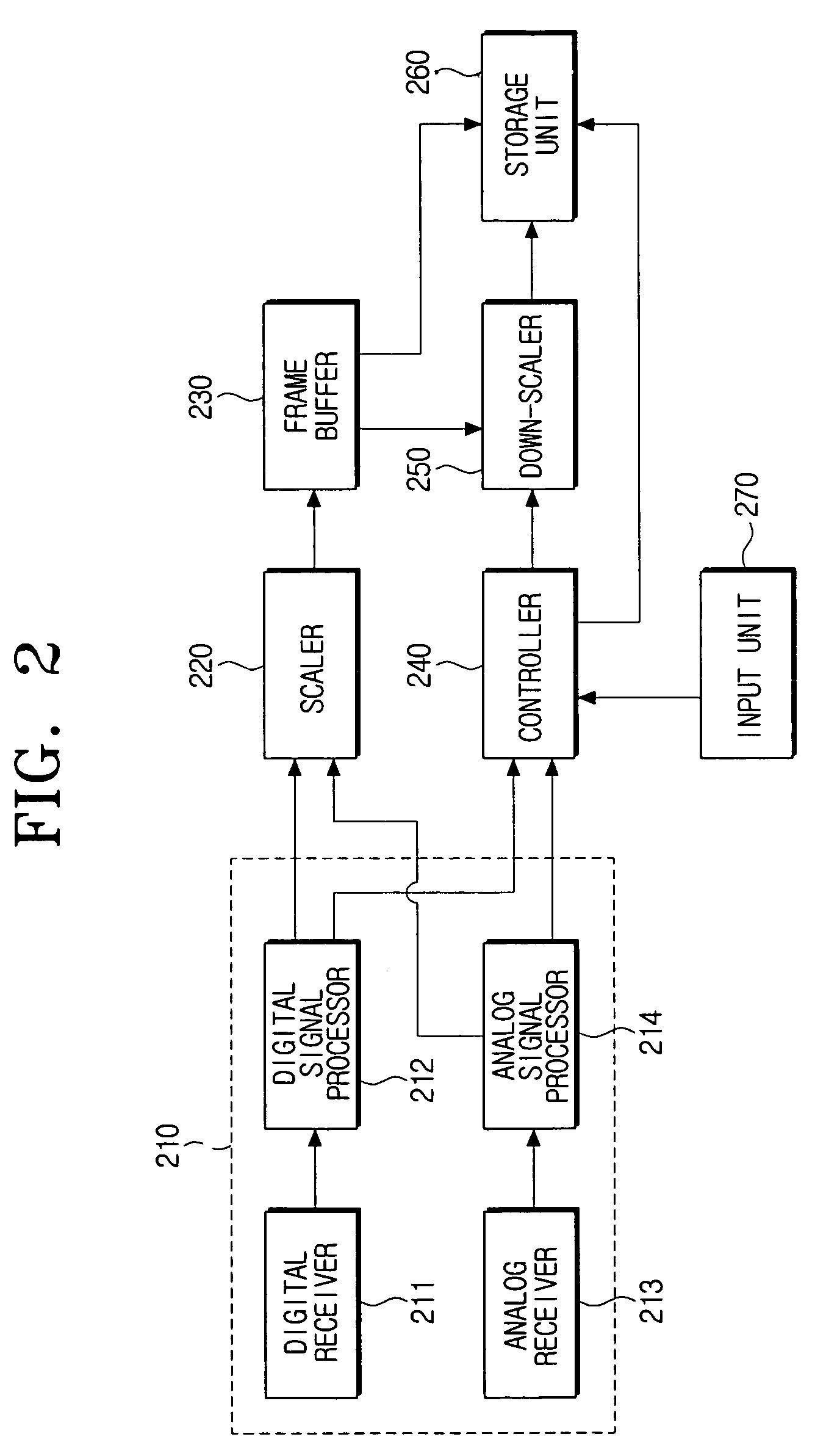 Broadcast receiving apparatus for capturing broadcast signal and method thereof
