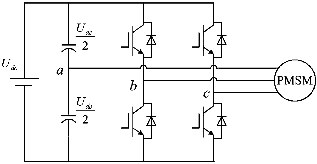 Direct torque control method for a three-phase four-switch permanent magnet synchronous motor speed control system