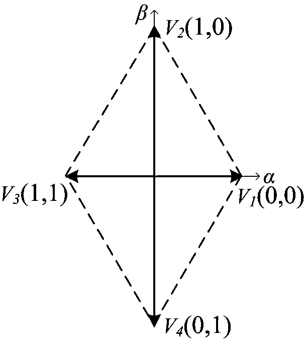 Direct torque control method for a three-phase four-switch permanent magnet synchronous motor speed control system