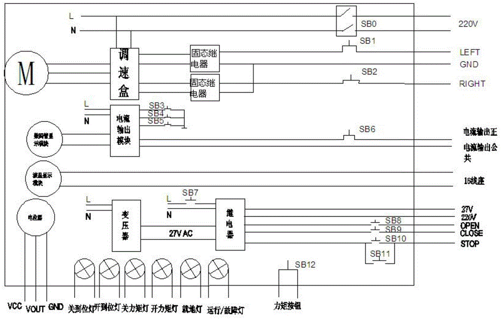 Novel debugging table