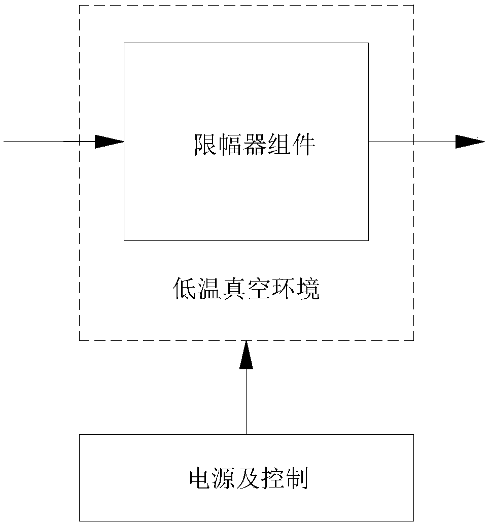 An electromagnetic pulse protection device