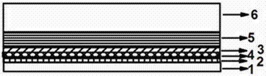 A multi-protected silver nanowire transparent conductive film