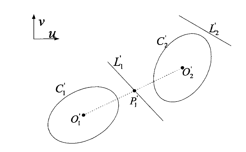 Method of Camera Calibration Using Two Same Circles