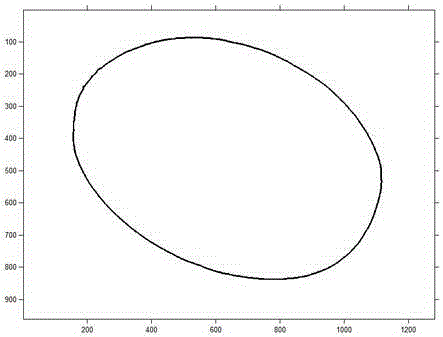 Ellipsoidal fruit dimension rapid detection method based on characteristic vector orientation
