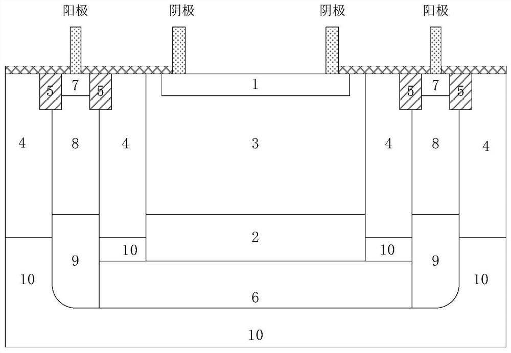 Near-infrared single-photon avalanche diode detector and manufacturing method thereof