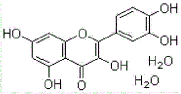 Application of quercetin in preparation of medicine for treating polycystic ovary syndrome