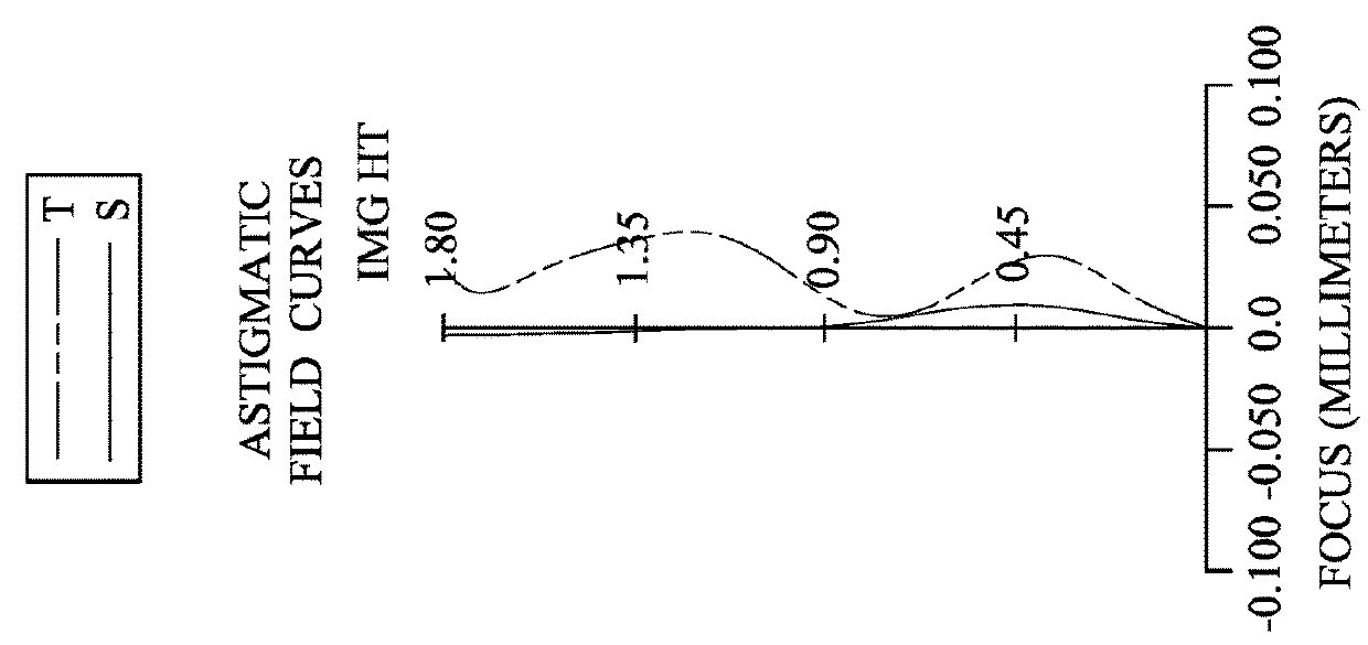 Image capturing lens assembly, imaging apparatus and electronic device