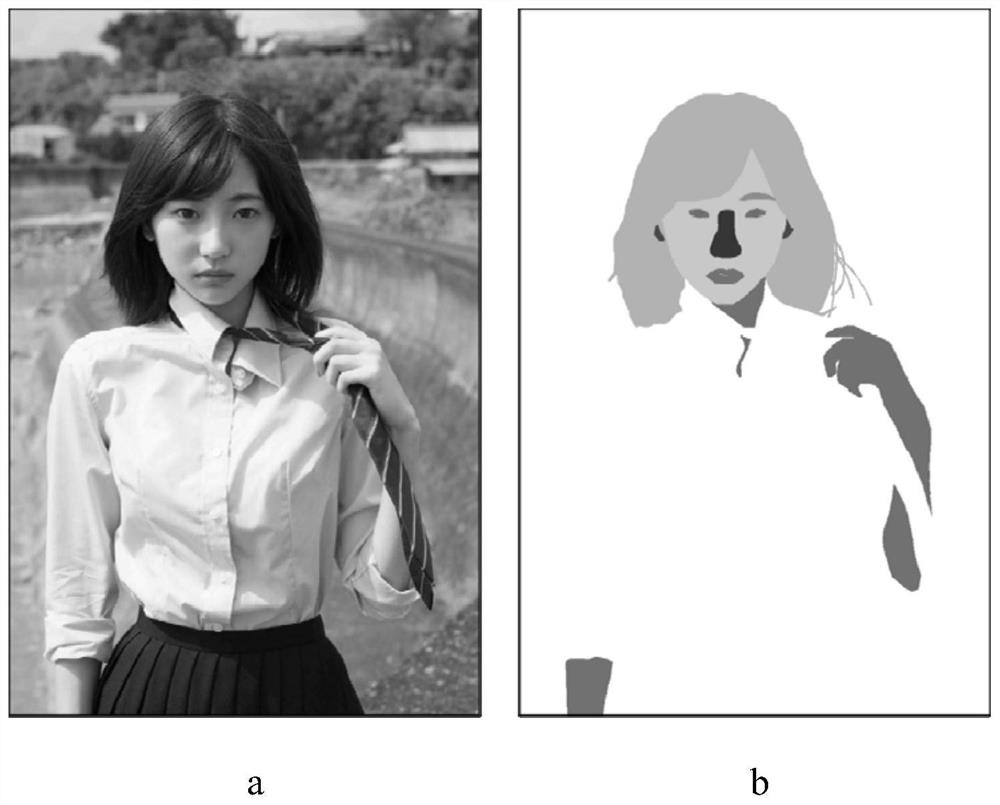 Oil painting generation method and device, computer equipment and storage medium