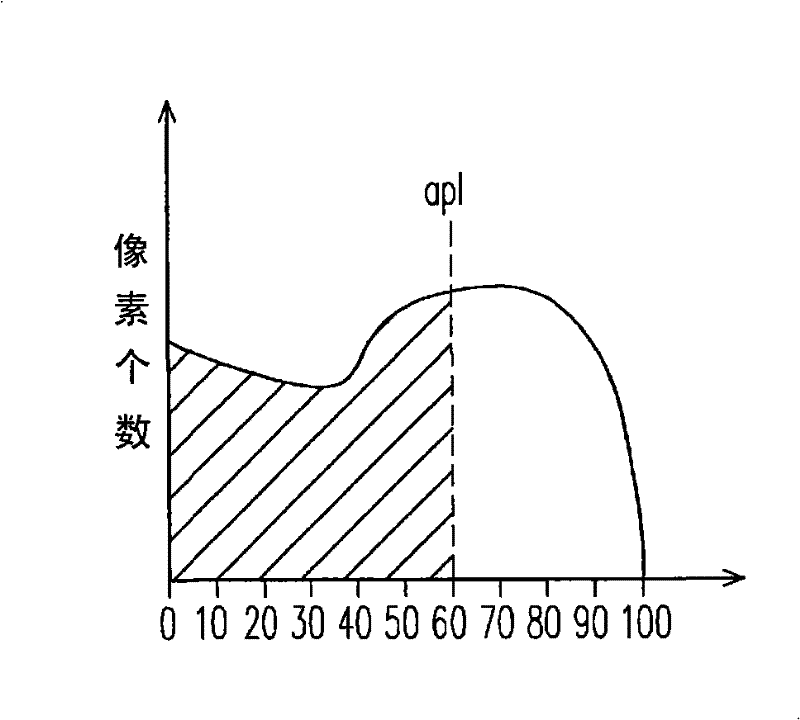 Image display method