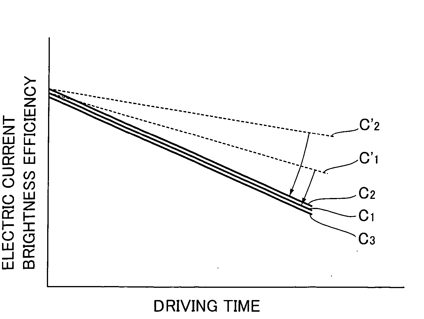 Self-emission display device and method of manufacturing the same