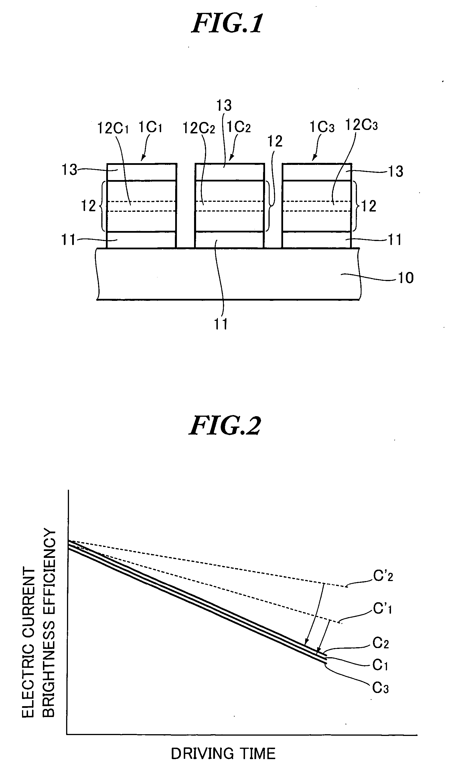 Self-emission display device and method of manufacturing the same