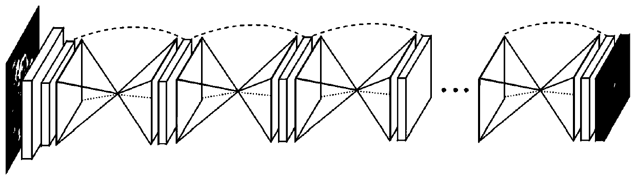 Apparent sight line estimation method based on human body posture analysis