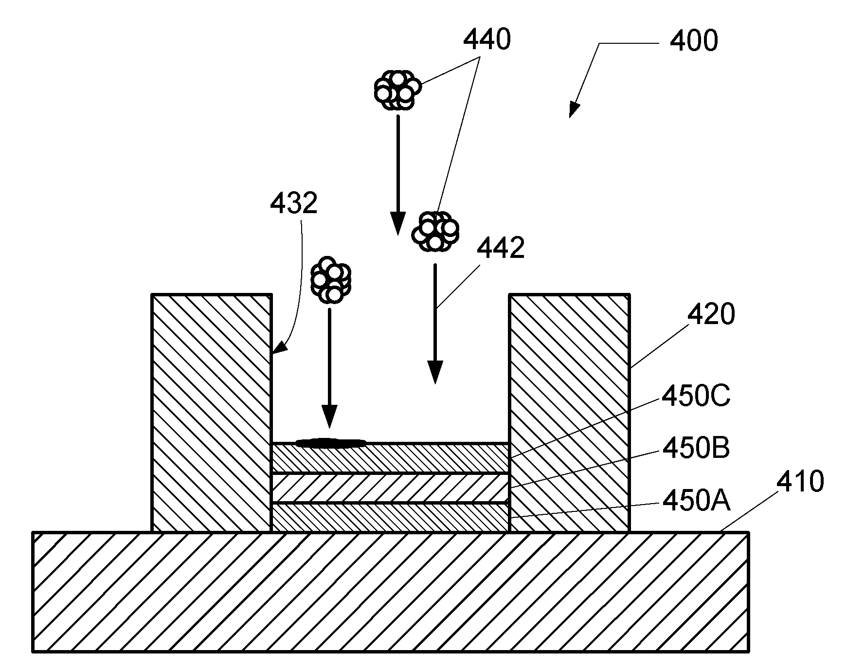 Method for directional deposition using a gas cluster ion beam