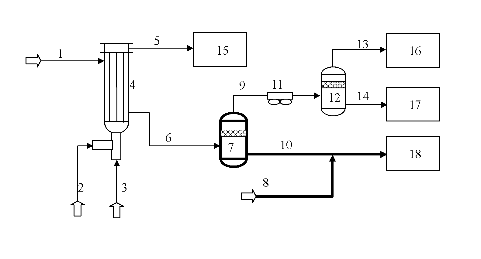 Separation method and separation device for reform reaction product