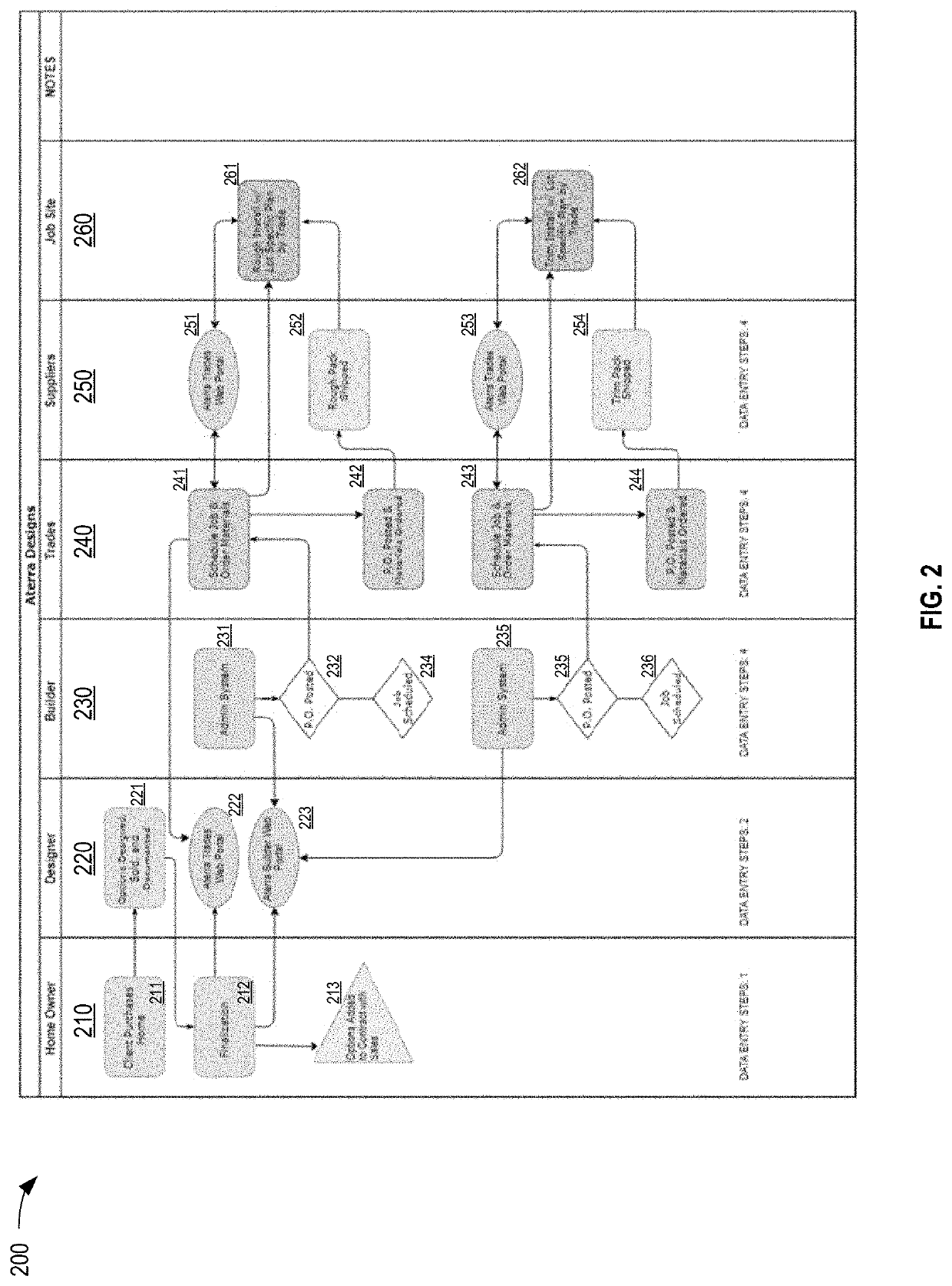 Systems and Methods for Implementing an Interactive Virtual Design Tool