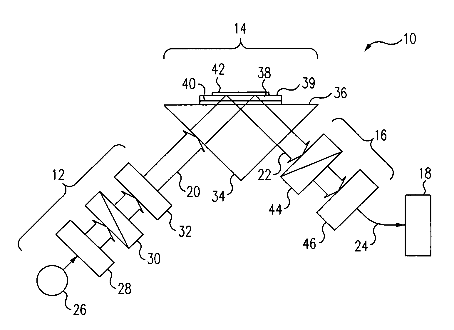 Image acquisition, processing, and display