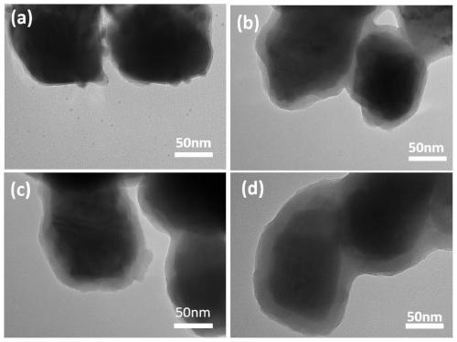 A kind of organic-inorganic hybrid nano antibacterial material and its preparation method and application