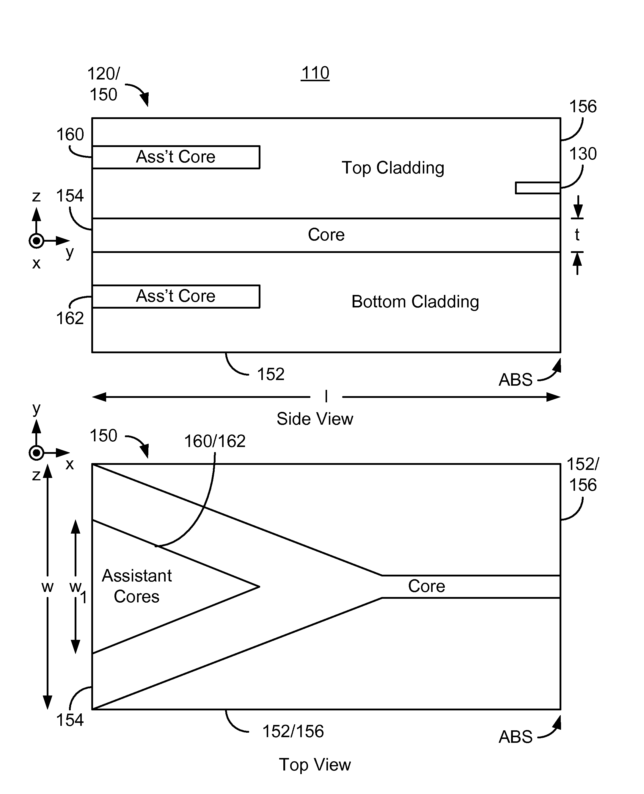 Energy-assisted magnetic recording head having multiple cores of different lengths