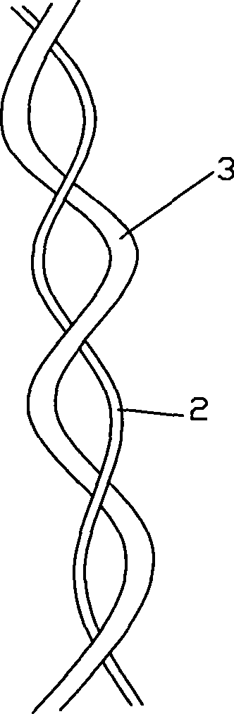 Crude fiber and fine fiber blended yarn