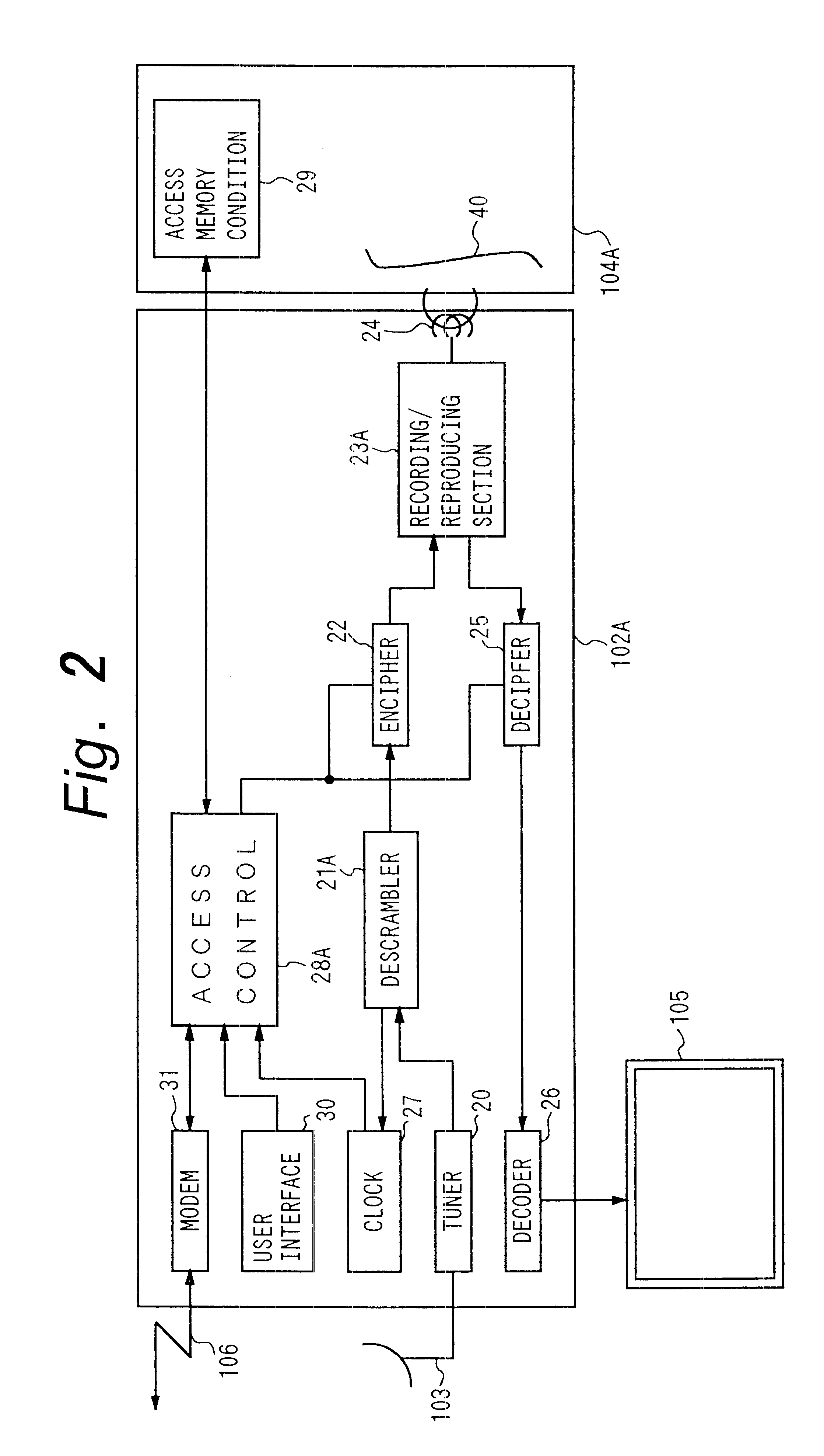 Controlled-access broadcast signal receiving system