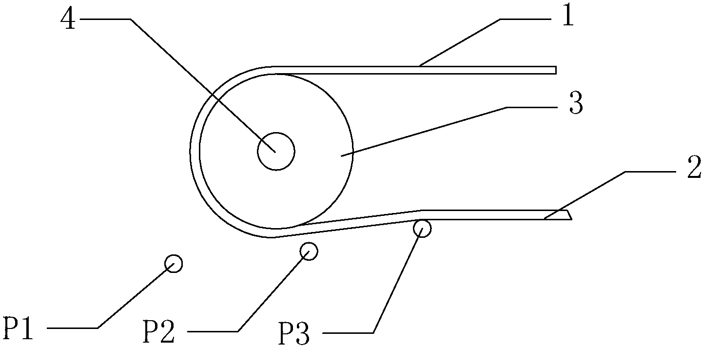 Automatically adjusted scraping device for belt conveyor