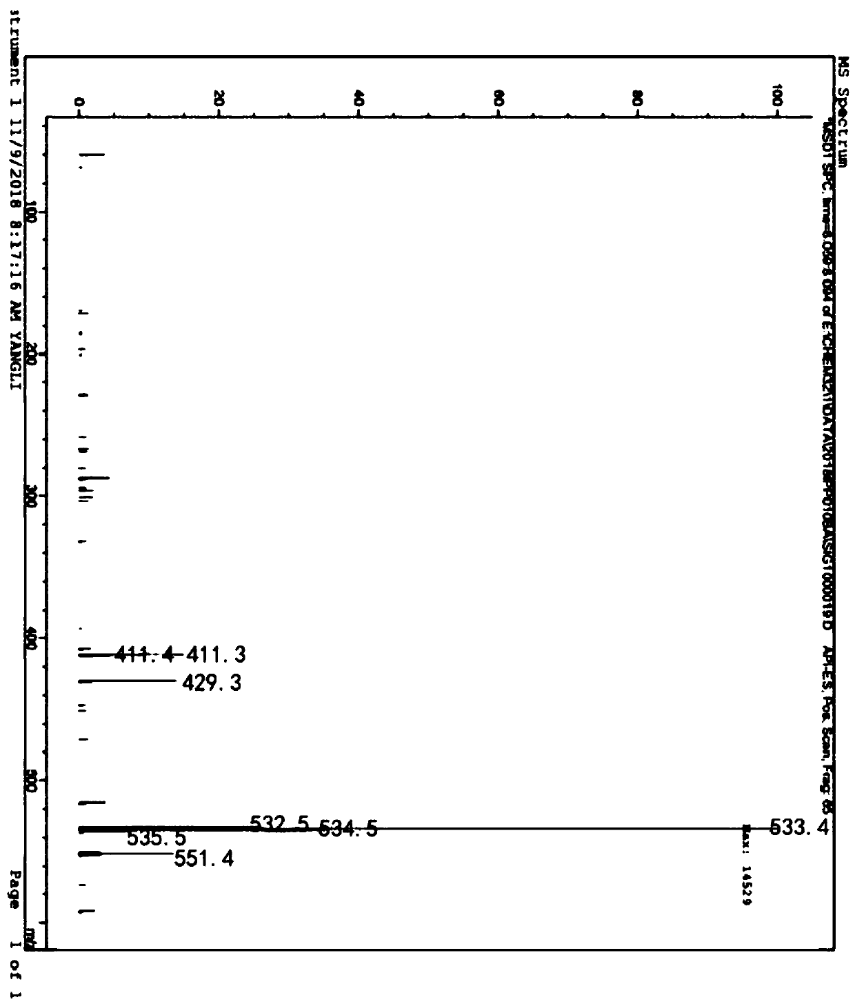 Preparation and application of plant growth regulator