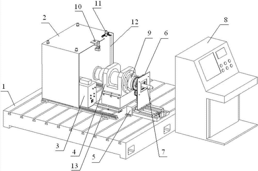 Electro-spindle performance automatic detection device