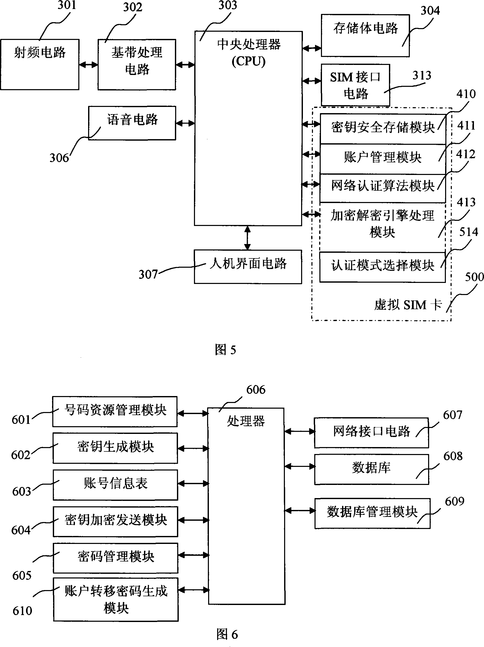 Mobile terminal supporting virtual SIM card and its user identity authentication method