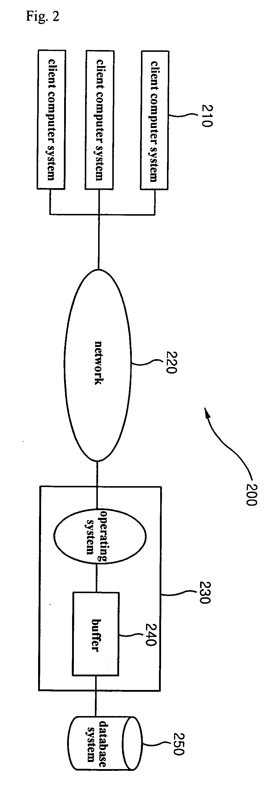 Database system and method for adapting a main database components in a main memory thereof