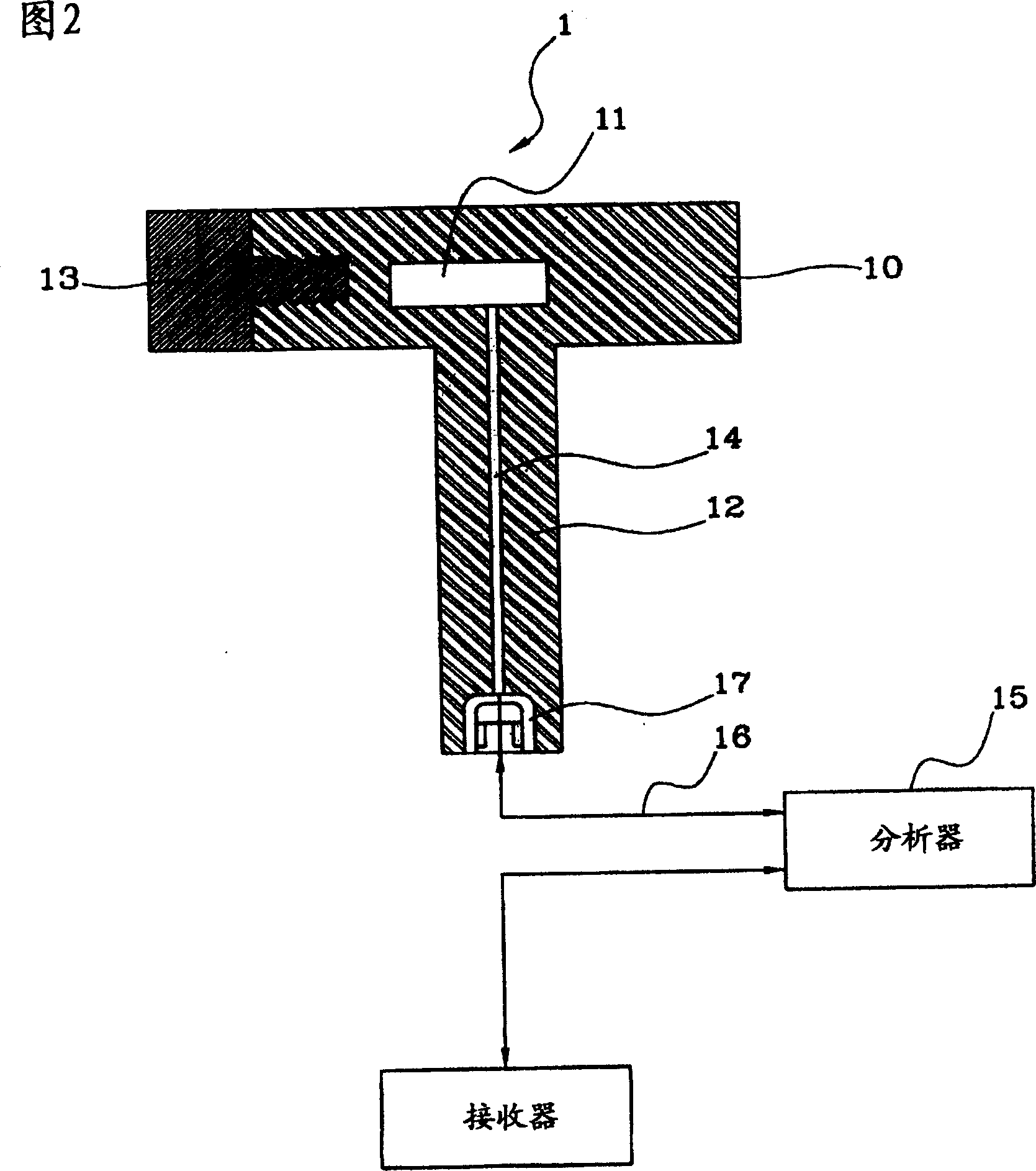 Harmless measuring method and device for analyzing and determining underground pile penetration length