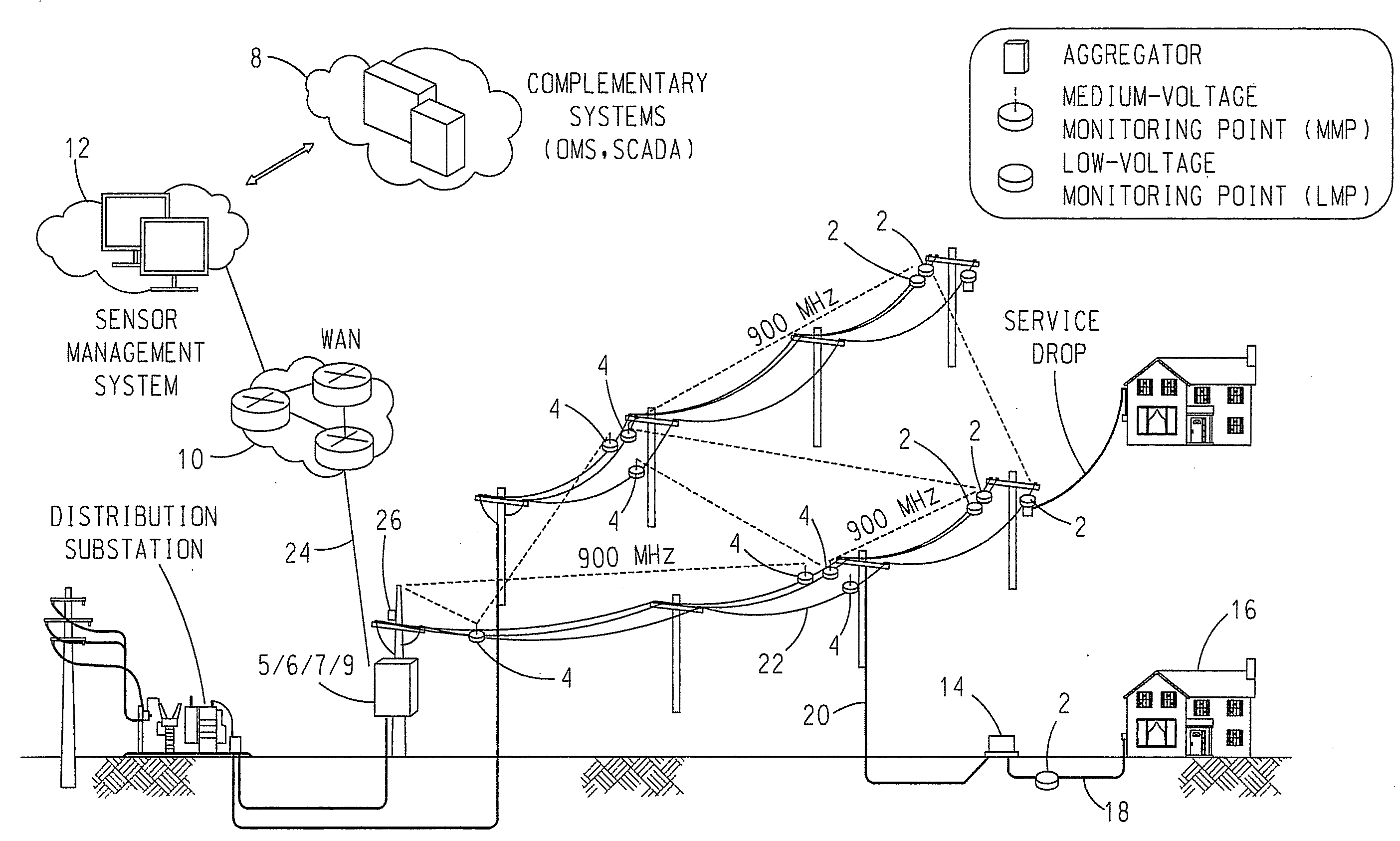 Power Distribution Monitoring System And Method