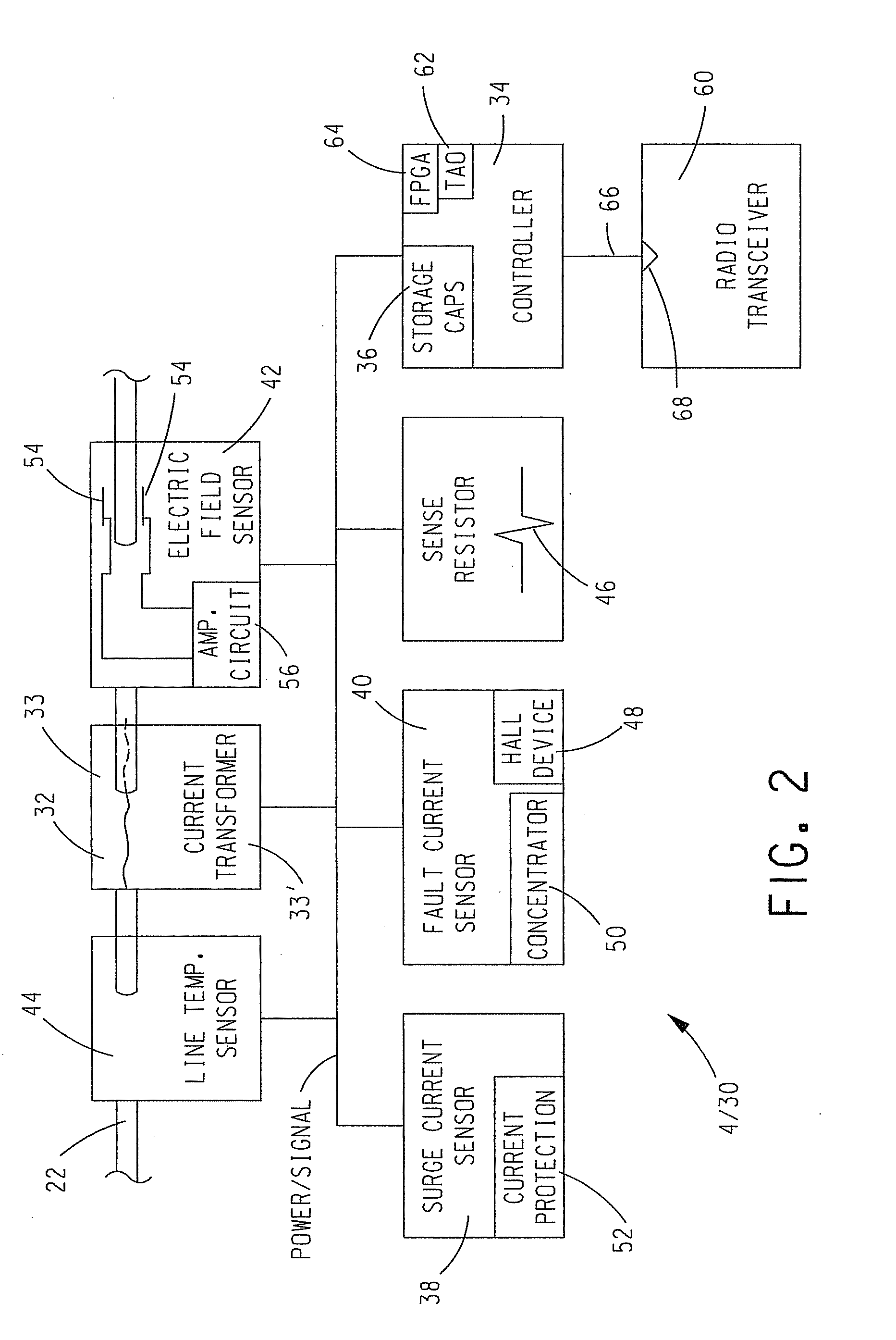 Power Distribution Monitoring System And Method