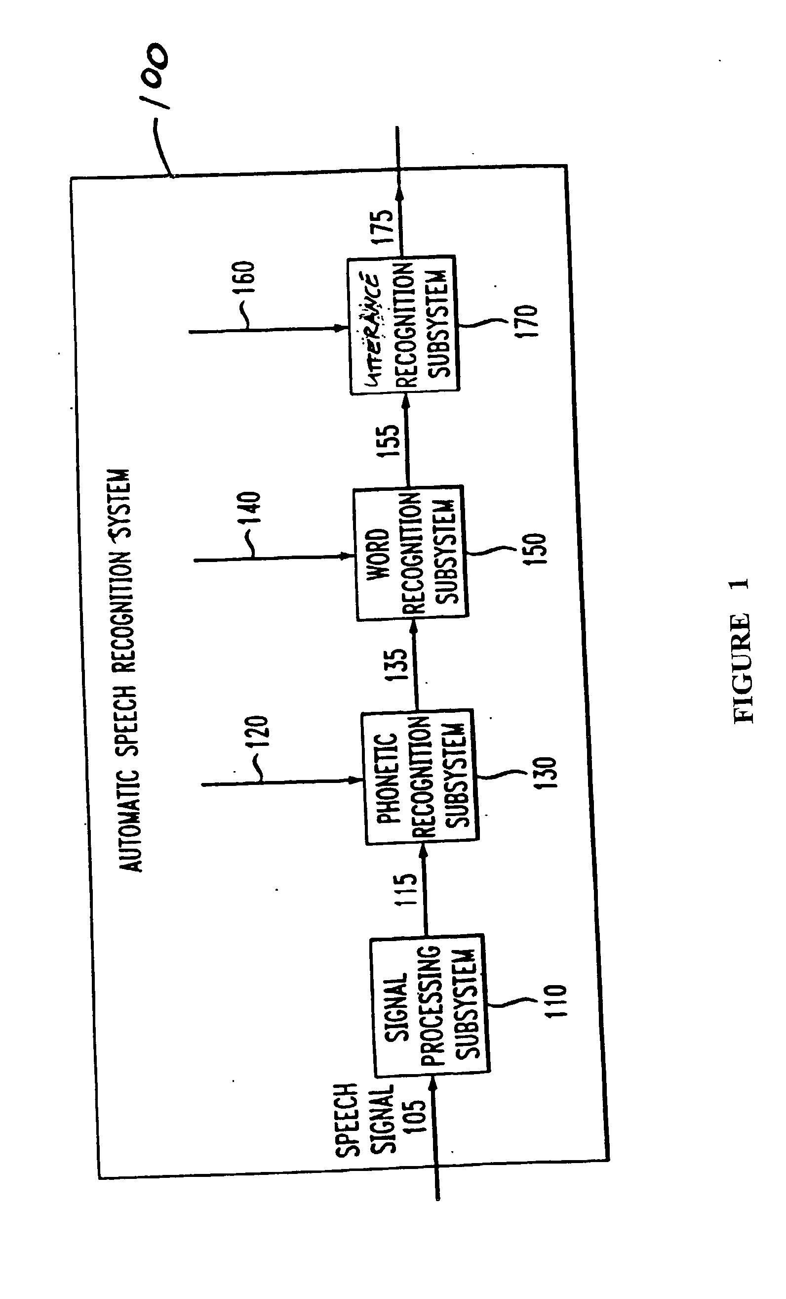 Systems and methods for classifying and representing gestural inputs